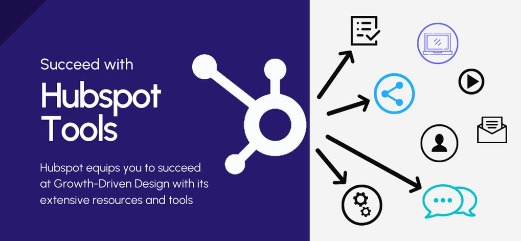 succeed with hubspot tools